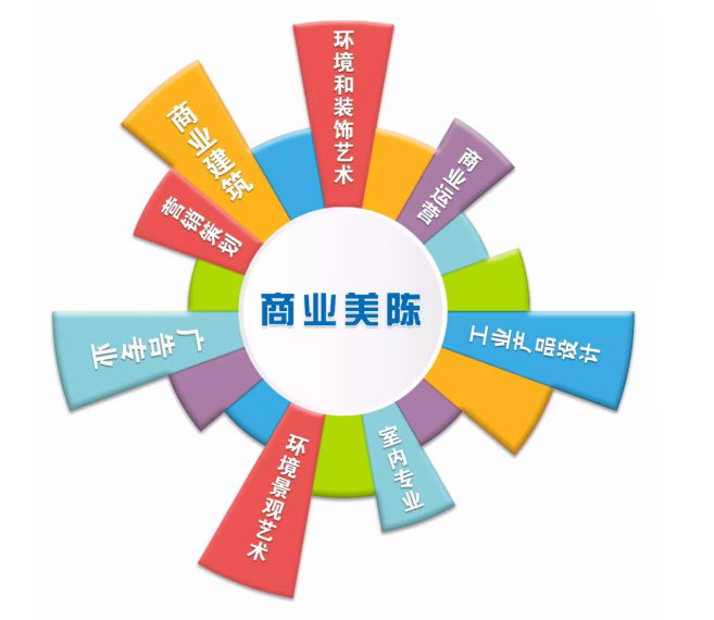 1565918296156420.png image.png